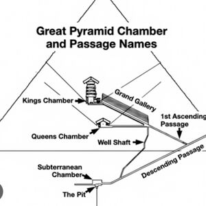 Emily Jean Solves The Pyramids - Emquator   Maser Earth Crystals